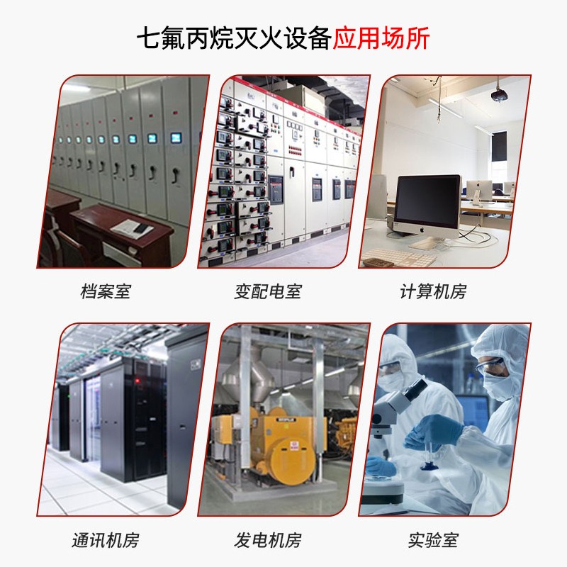管網(wǎng)式七氟丙烷滅火設備